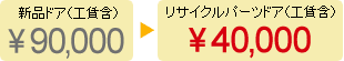 リサイクルパーツ料金例